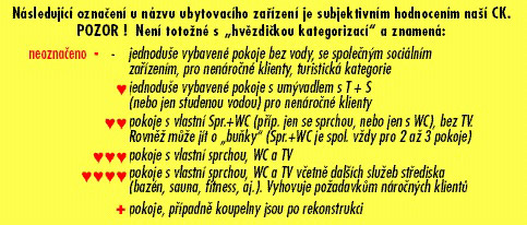 vysvětlivky k hodnocení hotelu